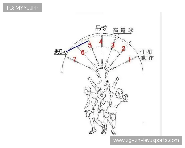 羽毛球拉吊战让人看花眼,瞬间点燃你的运动热情! 羽毛球拉吊战让人看花眼,瞬间点燃你的运动热情!